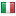 1europrofit.net server is located in Italy